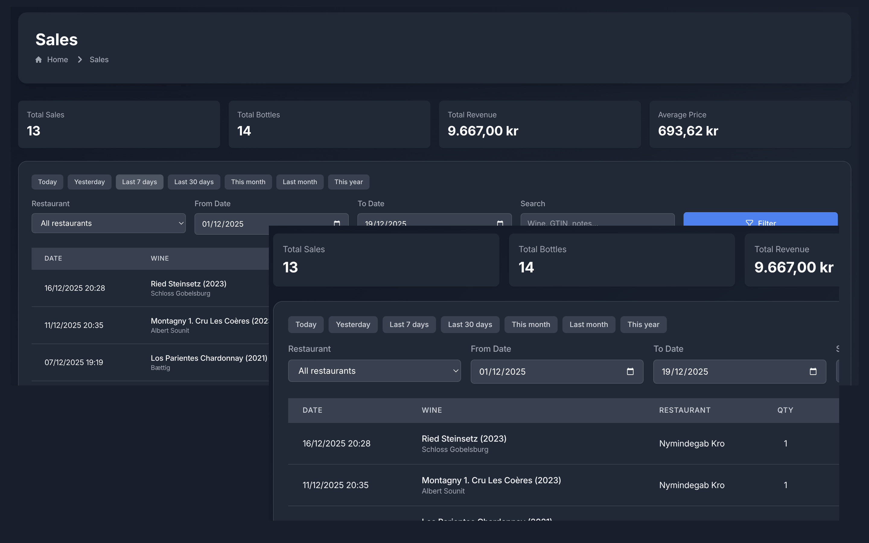 Analytics Interface